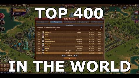 scoredb forge of empires|Top Players Global .